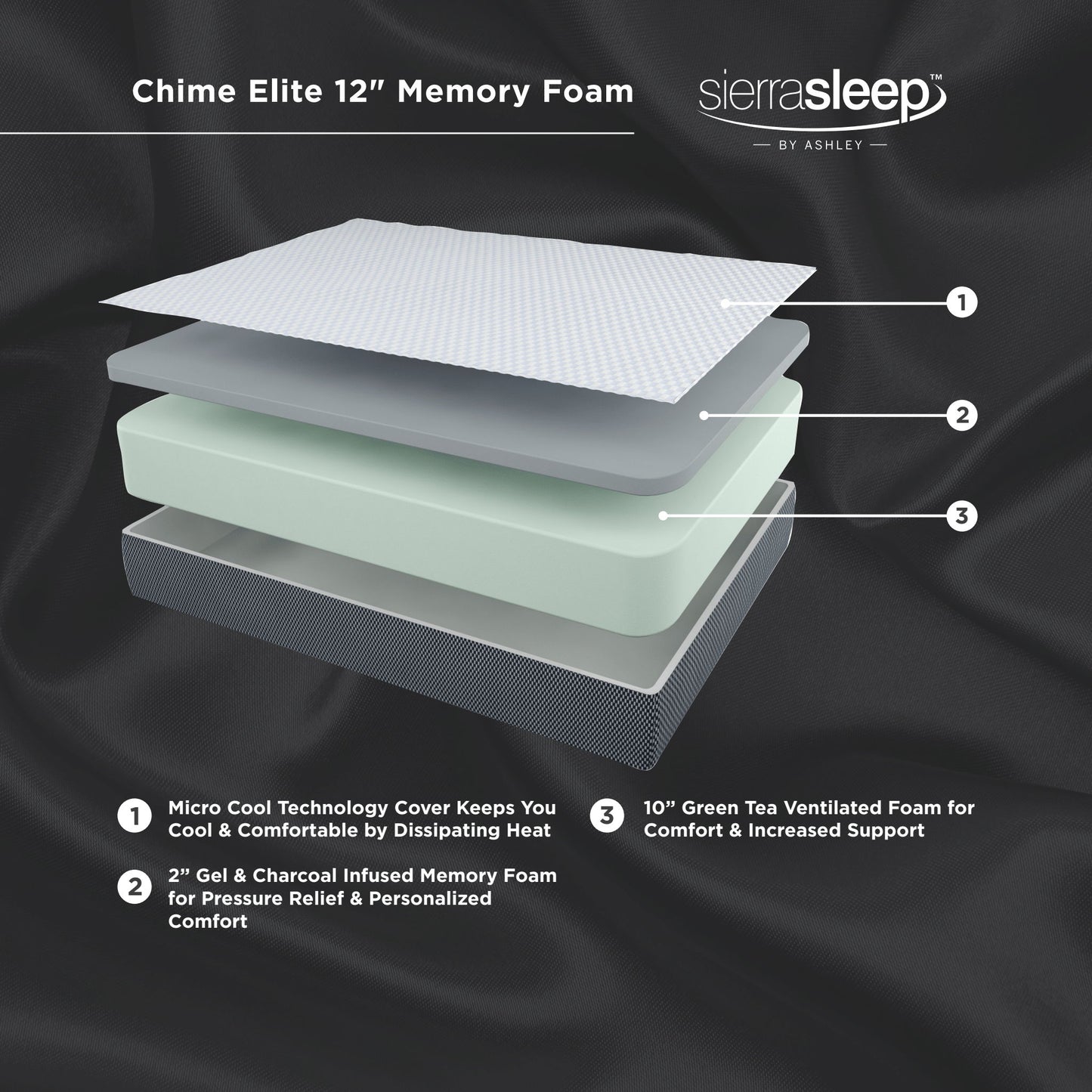 Chime Elite - Mattress, Adjustable Base With Massager