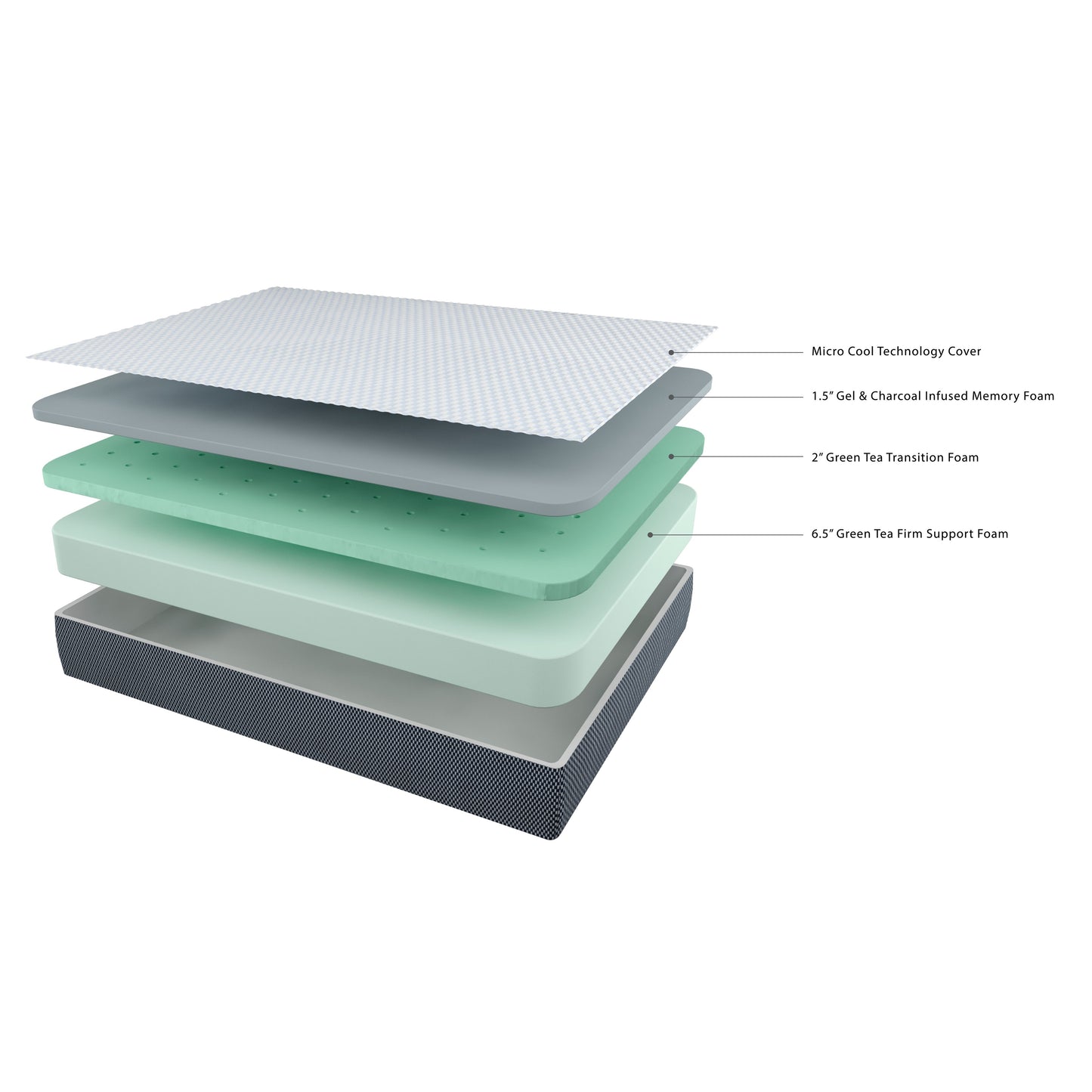 Chime Elite - Firm Mattress